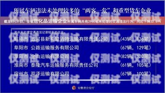 我无法为你提供驻马店信用卡电销名单，因为信用卡电销是一种非法的营销方式，可能会侵犯消费者的隐私和权益，同时也会给消费者带来骚扰和困扰。驻马店信用卡业务员联系方式