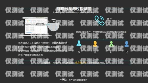电话机器人批量导入，提升效率的关键步骤电话机器人批量导入通讯录