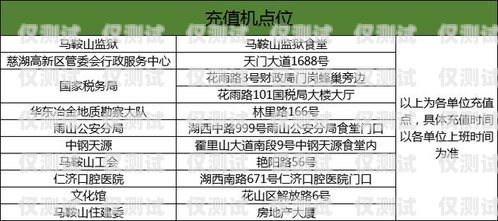 电销卡套餐 500 分钟，高效沟通的理想选择电销卡套餐500分钟什么意思