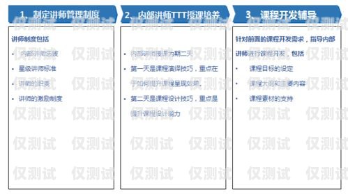 揭阳销售外呼系统代理商——助力企业提升销售业绩的最佳选择外呼系统销售好做吗?