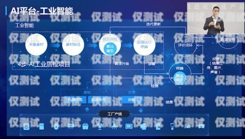 成华正规的 ai 电话机器人——高效智能的客户服务解决方案成华正规的ai电话机器人有哪些