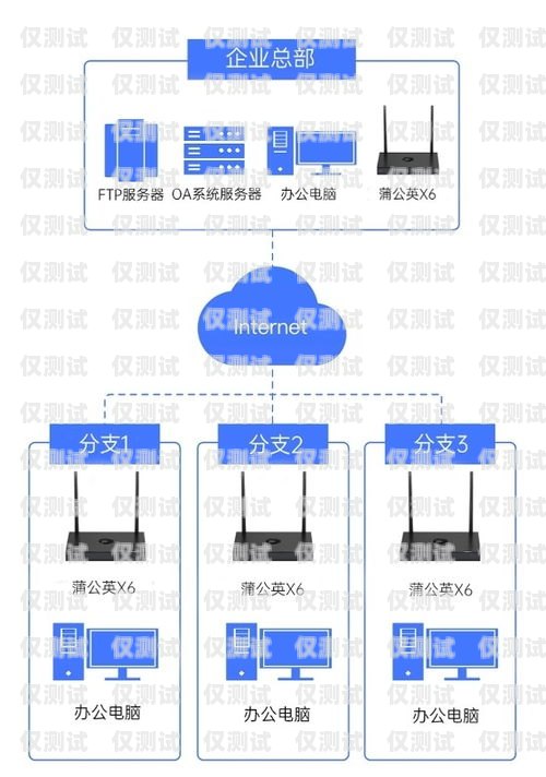 长沙自动外呼系统收费，如何选择性价比高的解决方案长沙外呼公司