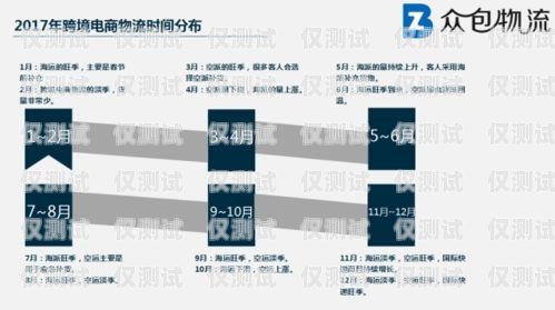 浙江比较好的电销卡渠道服务商推荐浙江比较好的电销卡渠道服务商有哪些