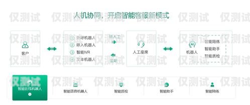 浙江比较好的电销卡渠道服务商推荐浙江比较好的电销卡渠道服务商有哪些