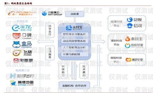 漳州高频外呼系统费用，降低成本、提升效率的关键选择高频外呼app