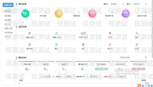 河北智能外呼系统排名河北智能外呼系统排名第一