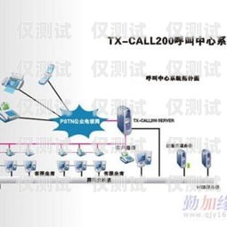 湛江人工外呼系统的广泛应用湛江人工外呼系统应用范围有哪些