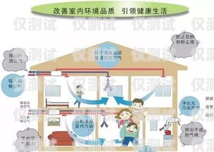 济南外呼系统供应济南外呼公司业务外包