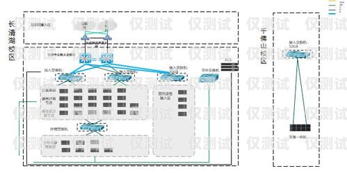 济南外呼系统供应济南外呼公司业务外包