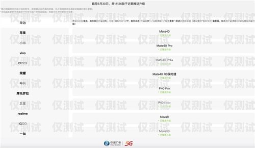 广电电话卡外呼系统异常，用户权益受影响广电电话卡外呼系统异常怎么办