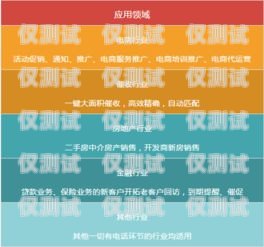 AI 智能外呼系统哪家便宜？ai智能外呼系统哪家便宜好用
