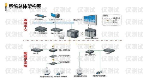 汕头智能外呼系统一般多少钱？智能外呼系统费用