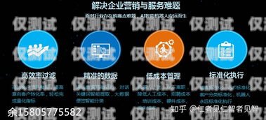 电话营销自动外呼系统，提升效率与效果的利器电话营销自动外呼系统设计