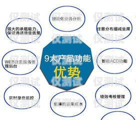 电话营销自动外呼系统，提升效率与效果的利器电话营销自动外呼系统设计