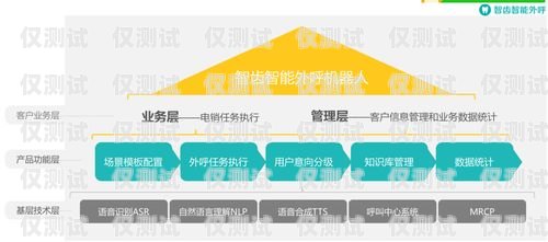 电销机器人，助力西安企业提升销售效率的新利器电销机器人西安实体店