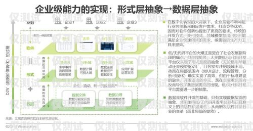 江苏企业外呼系统资费的全面解析企业外呼系统源码