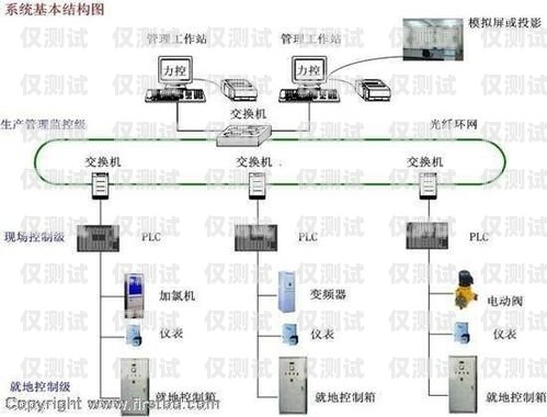 湘西外呼系统种类外呼系统的作用