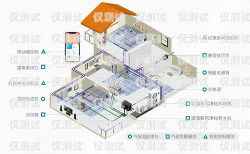 泰州外呼系统厂家供应外呼系统价格