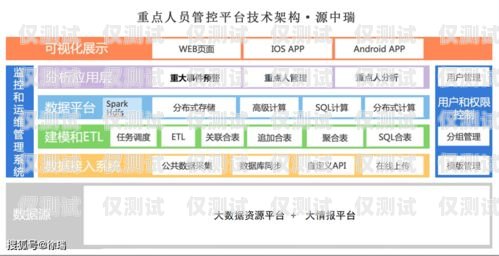 甘肃外呼系统的全面解析甘肃外呼软件