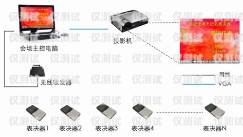 甘肃外呼系统的全面解析甘肃外呼软件