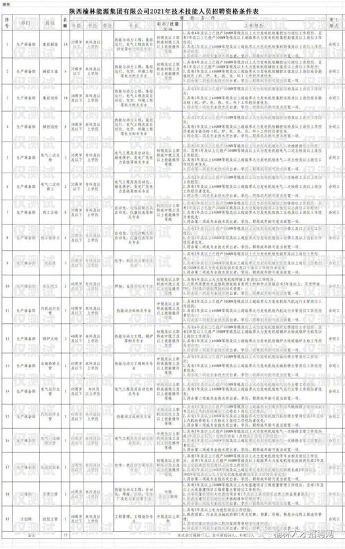 达州电销机器人厂商电话，助力企业提升销售效率的创新科技达州电销机器人厂商电话号码