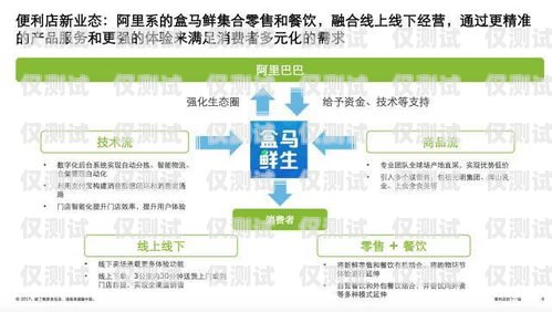 大连外呼系统参数，提升销售与客服效率的关键外呼系统对接