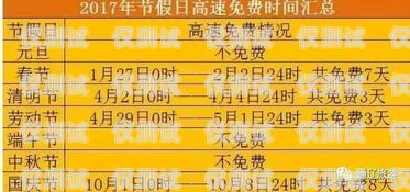 沈阳白名单电销卡靠谱吗？白名单电销卡是什么意思
