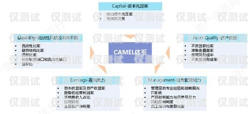 世朗承外呼系统，提升客户体验与业务效率的完美解决方案