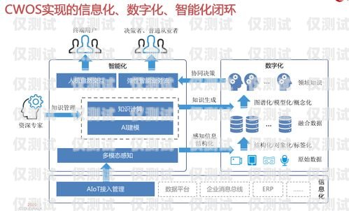 世朗承外呼系统，提升客户体验与业务效率的完美解决方案