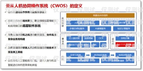 世朗承外呼系统，提升客户体验与业务效率的完美解决方案