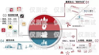 东莞销售外呼系统代理商——助力企业提升销售业绩的最佳选择东莞电话销售外呼系统