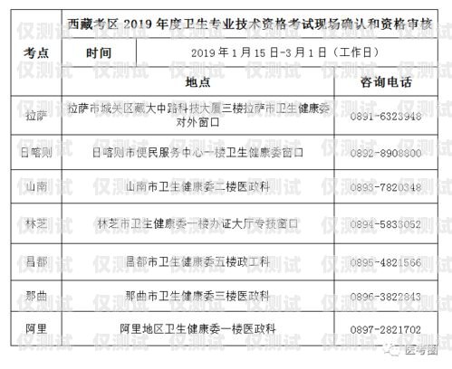 电销卡二次审核时间解析电销卡二次审核需要多久时间