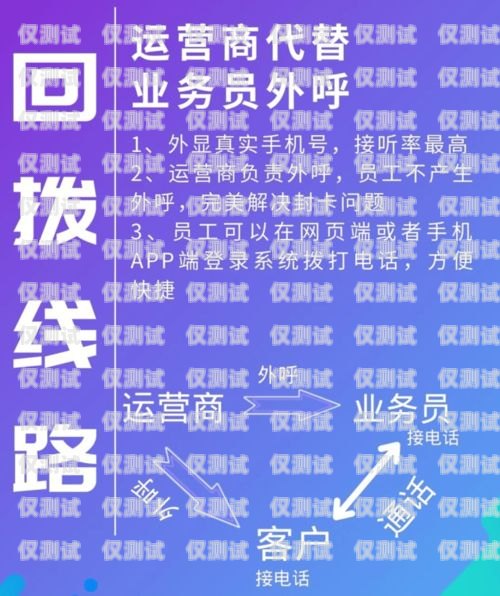 上海防封卡外呼系统线路——保障企业通讯畅通的利器防封号外呼系统