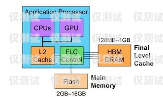新乡外呼系统价格指南，了解成本与效益外呼系统一般多少钱