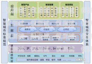 新乡外呼系统价格指南，了解成本与效益外呼系统一般多少钱
