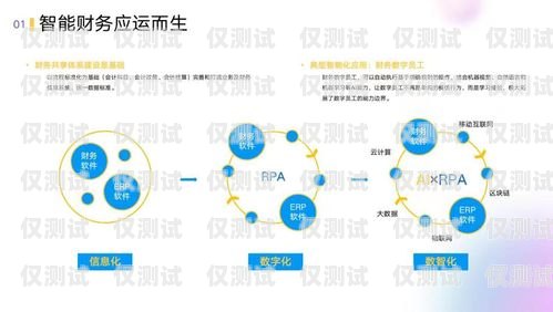 探究贵州人工外呼系统的效果贵州外呼业务承接