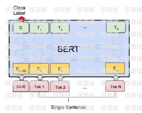 外呼系统是一种用于大规模语言模型预训练的重要工具，它可以帮助企业提高客户服务质量、增加销售业绩、优化运营效率等。外呼系统通常包括以下几种设备，外呼系统有哪些