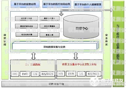 探索人工外呼系统平台的优势与应用人工外呼系统平台有哪些