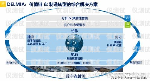 济宁公司外呼系统，提升销售与客户服务的利器济宁呼叫中心外包