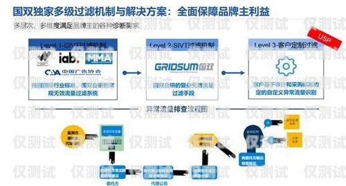 济宁公司外呼系统，提升销售与客户服务的利器济宁呼叫中心外包