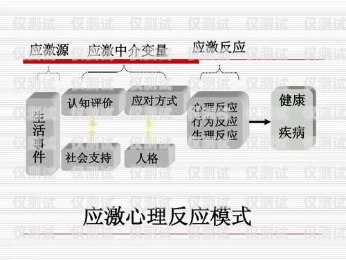 信用卡分期电销心态，保持积极与专业打信用卡分期话术