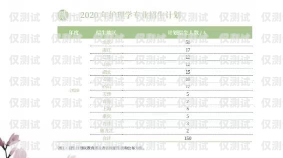 北京电销猫机器人收费北京电销猫机器人收费多少