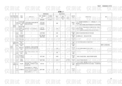三五电销卡的使用指南三五电销卡怎么样使用的