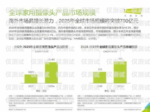 济南智能外呼系统哪家好？济南智能外呼系统哪家好一点