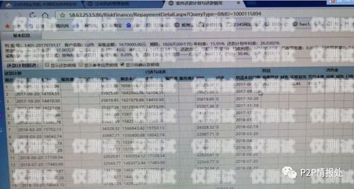 海口公司电销卡白名单，保障电销业务的合法与高效海口公司电销卡白名单怎么办理
