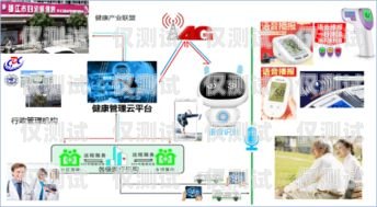 镇江智能电话外呼系统设计镇江智能电话外呼系统设计招聘