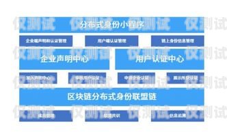 东莞金融业务智能外呼系统的价值与价格金融外呼线路