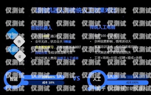 中山同花顺外呼系统——提升销售与客服效率的利器同花顺外呼机器人怎么样
