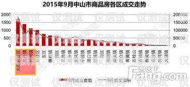 中山同花顺外呼系统——提升销售与客服效率的利器同花顺外呼机器人怎么样