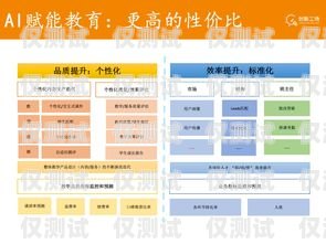 绍兴智能外呼系统，提升销售与客服效率的创新工具绍兴智能外呼系统招聘